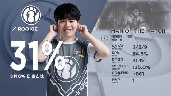 Gen.G Esports 击败 Hanwha Life Esports 晋级 2025 年全球总决赛四分之一决赛