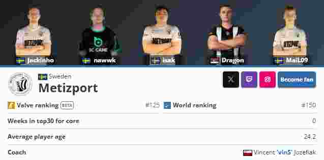 更新的Cache已添加至 CS2