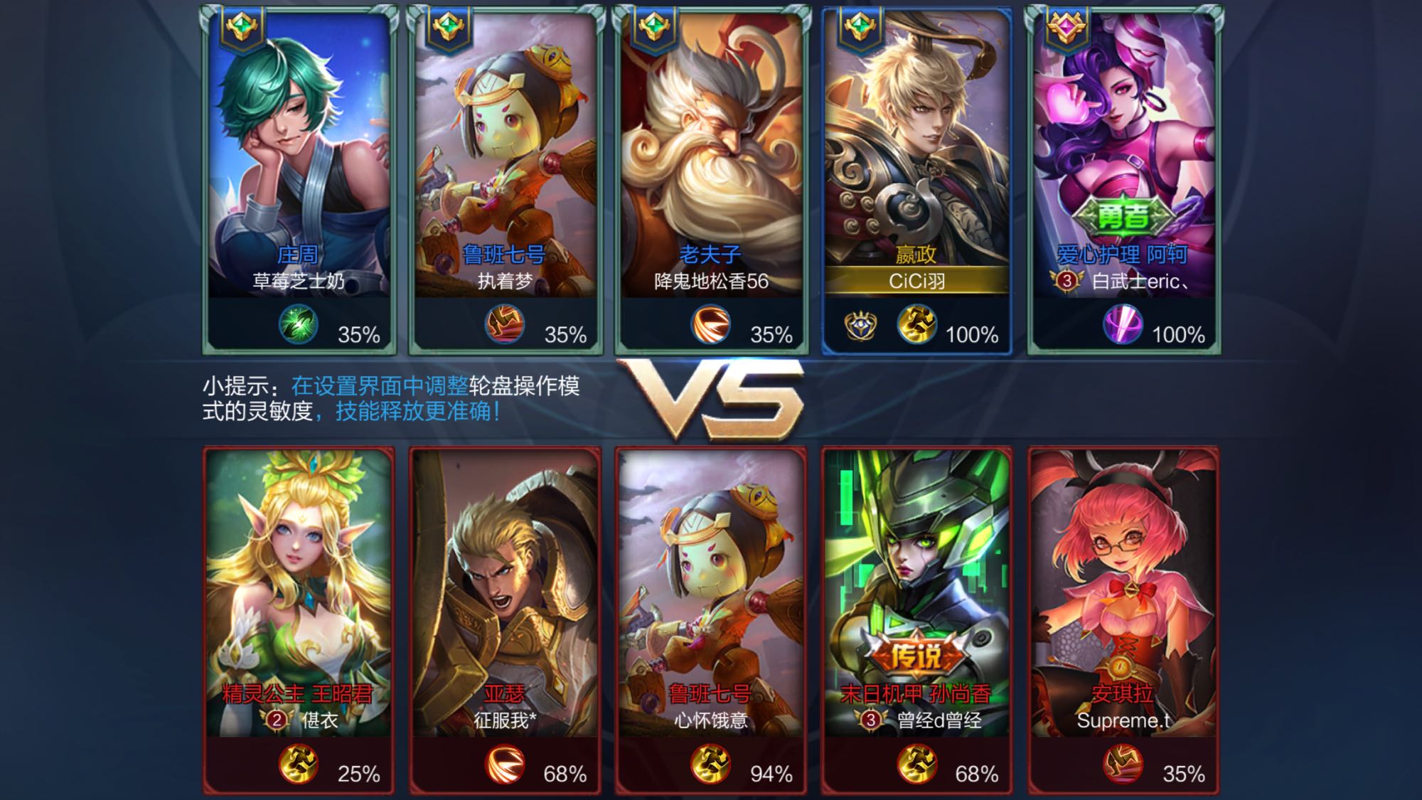 信心