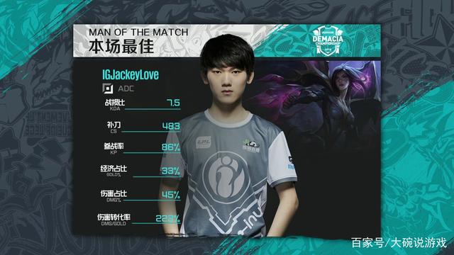 负拐点