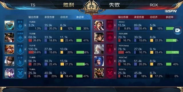 2025KPL夏季季后赛，AG战胜Hero，久哲被打哭