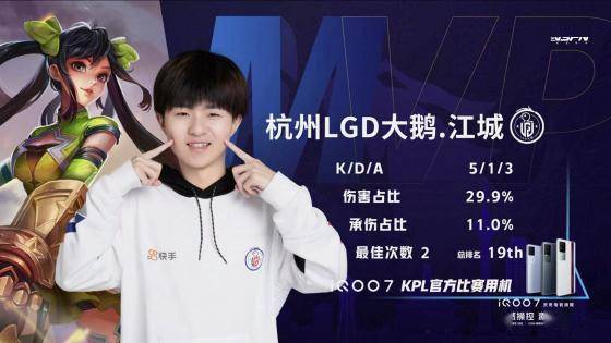 虎牙官方公告： Weibo Gaming 打野 Tian 将于明天开始他的首次直播， Tian 转发：我回来了~